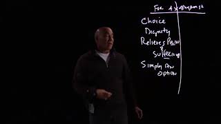 Introduction to Five Point Position Writing Pattern