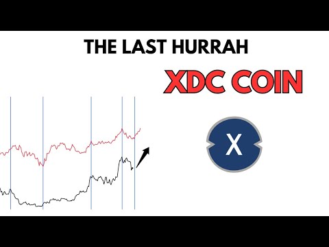 Video preview for XDC COIN Chart Analysis, Price Levels and XDC Price Prediction