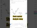 stock market analysis to day #trading
