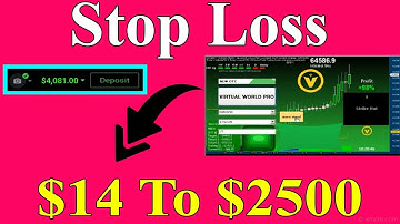 Stop Loss Using Virtual World Pro Robot V-22 Amazing Result
