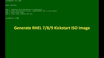 How to create RHEL 7/8/9 ISO image with kickstart file