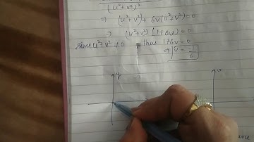 Chaper 6, Mobius transformation (3), Prof. Prabhjot Kaur, dmm, kkr