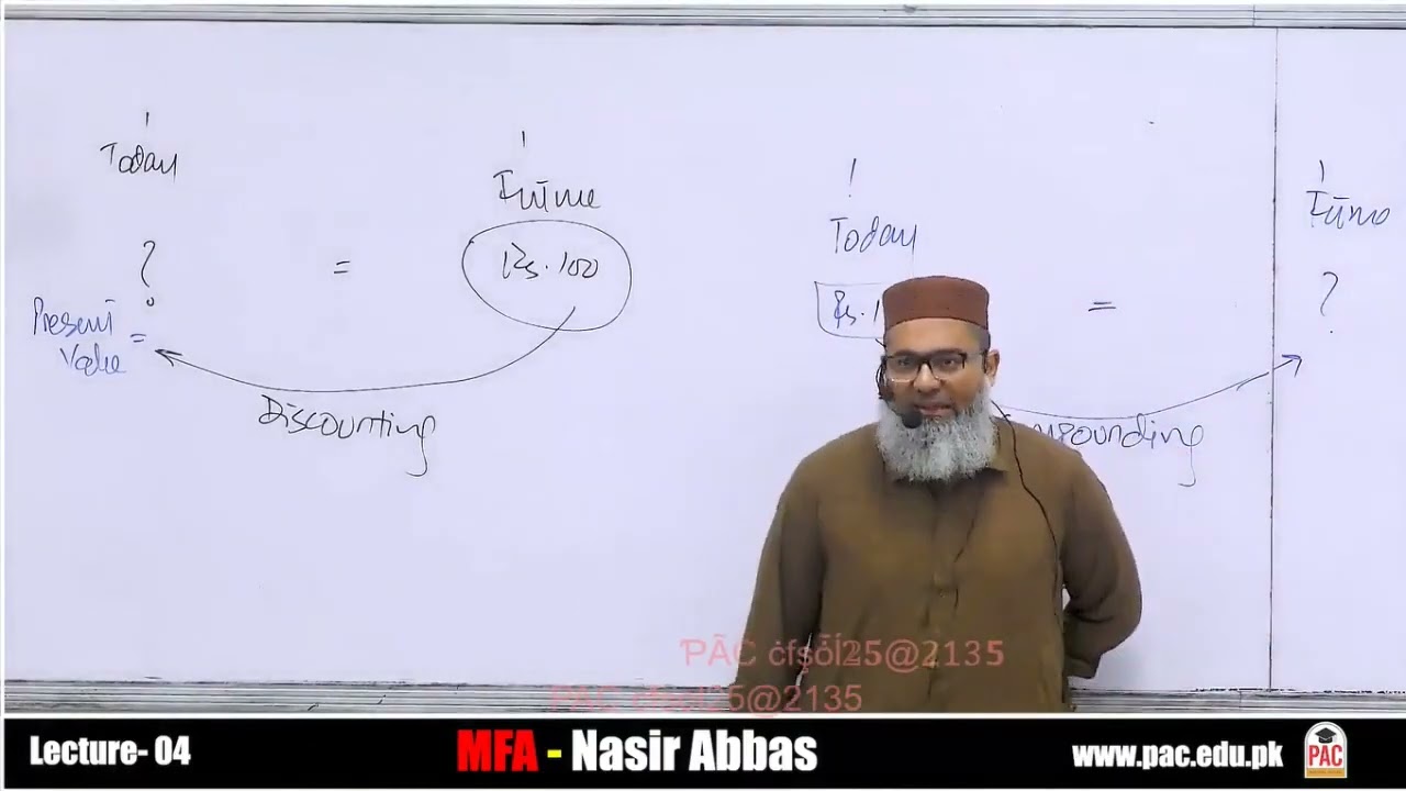 CAF 06 MFA Sir Nasir Abbas Lecture 4 | CA Pakistan Platform | Spring 25