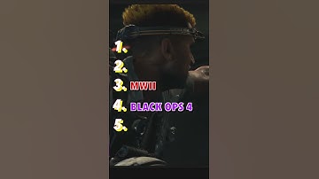 Blindly Ranking 5 CODs By Their Main Music Themes #Shorts