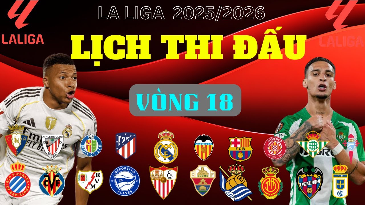 LỊCH THI ĐẤU LA LIGA VÒNG 18 (NGÀY 3/1/2026)- REAL MADRID VS  REAL BETIS - VẪN KÉM 4 ĐIỂM