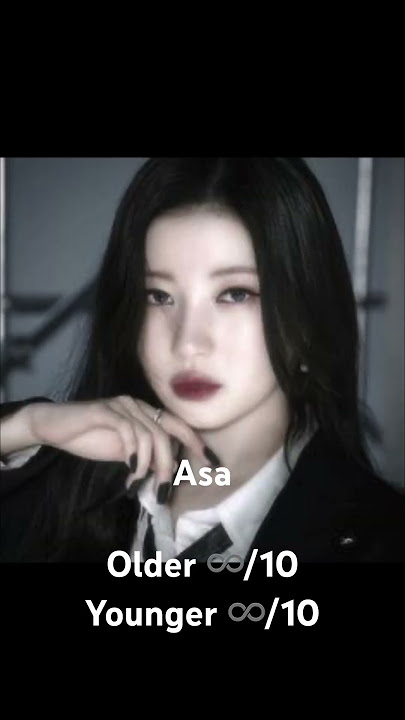 My brothers rate babymontster #kpop #babymonster #ruka #pharita #asa #ahyeon #rami #rora #chiquita