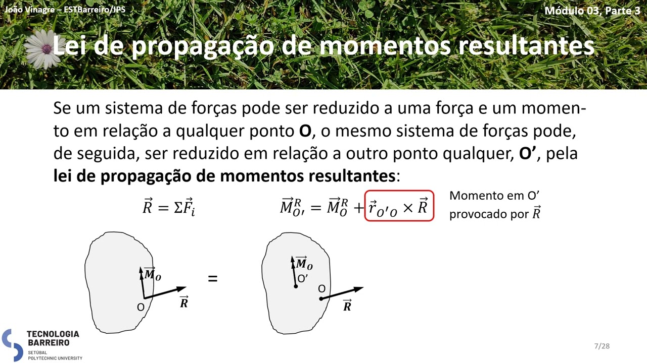 Mecânica - Módulo 03/03 - Corpo Rígido