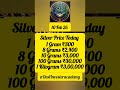 Today's Silver Price in India #investing #silverprice #silver #wealthcreation
