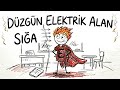 14- Düzgün Elektrik Alan ve Sığa (AYT Fizik Kısa Anlatım)