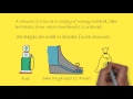 Resource Allocation Strategies in Daily Life