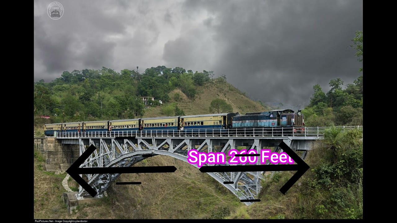 Kangra Valley Railway , Heritage NG Railway, FZR Division , NR