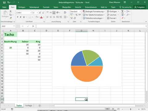 New Diagramme - 21 - Verbunddiagramme Teil 4 - Tacho