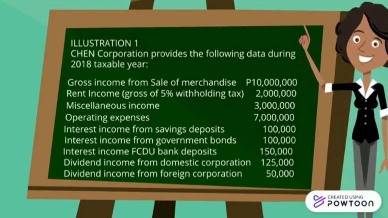 final-tax-on-passive-income-youtube