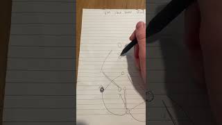 Celebrity Vertical Stack Handler Motion Drill Net Worth