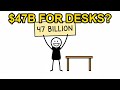 How WeWork sold a $47,000,000,000 fantasy