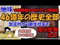 地球46億年の歴史、地質年代と生物進化・大量絶滅～1年とするとカンブリア紀も最近！【ゆっくり解説世界史】