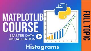 12. Matplotlib Understanding Histograms.