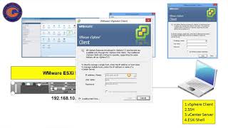 VMware-DCV-Tutorial-7.Managing ESXi 6.0 with vSphere Client and SSH Net Worth