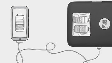 Charge Mobile Device 2x While On The Go with the 5-in-1 Mobile Companion