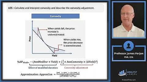 Yield-Based Bond Convexity and Portfolio Properties (2024 CFA® Level I Exam – Fixed Income – LM 12) - DayDayNews