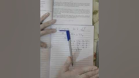 Simplex Method Part(1) | Operation Research(OR) | Dr. Rania Ragab