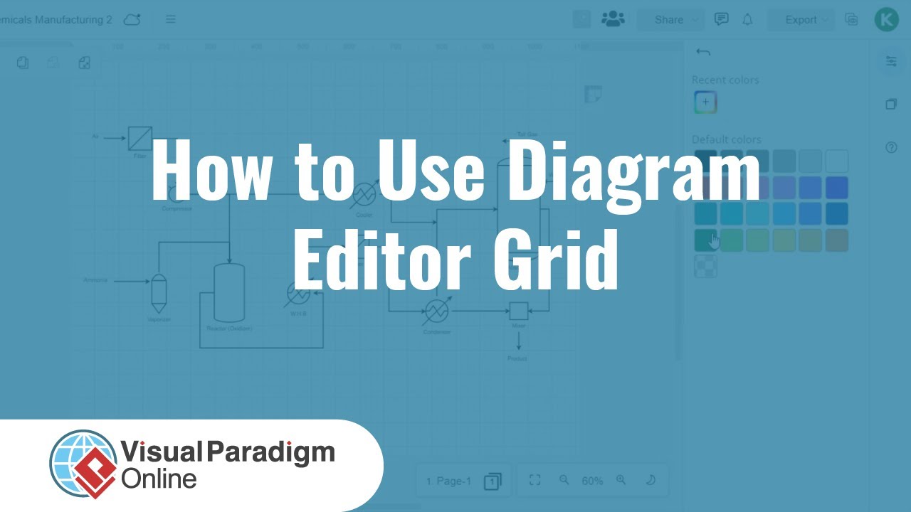 How to use the  Diagram Editor 