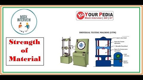 SOM Mock Interview | Strength of Materials interview questions for IITs | SOM Interview Questions