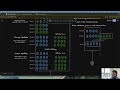Zero-Downtime Deployments on ECS Fargate with Native Blue/Green