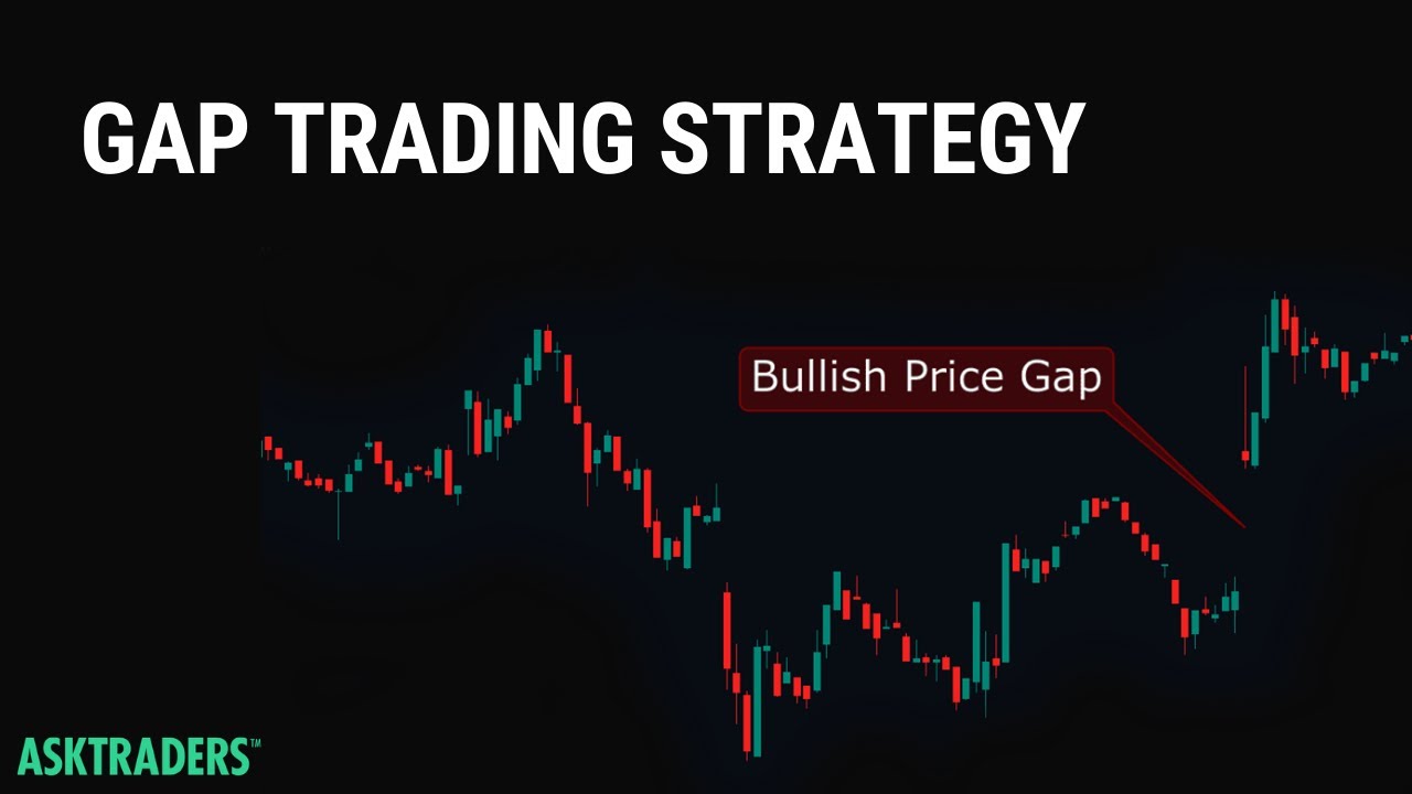 gap trading strategy