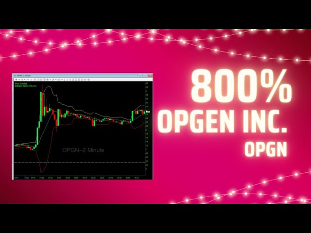 $OPGN up 800% How I Picked It 