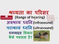 Range of hearing infrasound ultrasonic bats range of hearing infrasound ultrasound sound sound