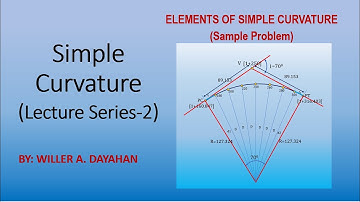 Elements of Simple Curve (Sample Problem)