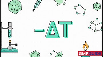 Melting Point Analysis | Free GMP Lab Training Course 2025