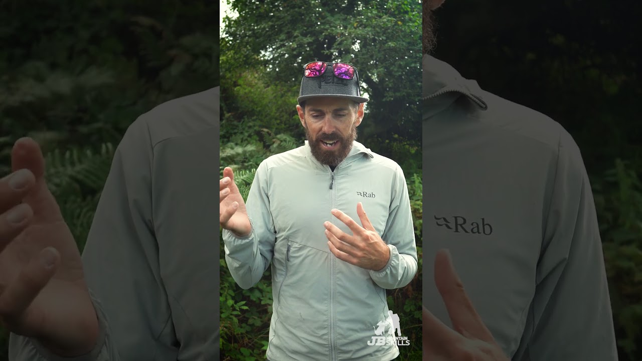 The Rab Borealis jacket mini review, thought it'd be pointless... 