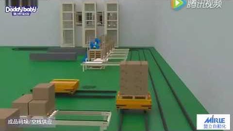 MIRLE design project