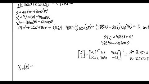 Forced Vibrations. As discussed in Section 4.1, a vibrat-ing spring with damping that is under exte…