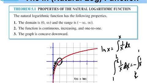 Section 5.1: The Natural Logarithmic Function