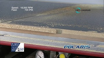 The New Cool -  Polaris Compression by LMT Onsrud