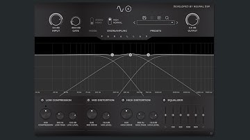 Parallax - The last bass distortion tool you will ever need