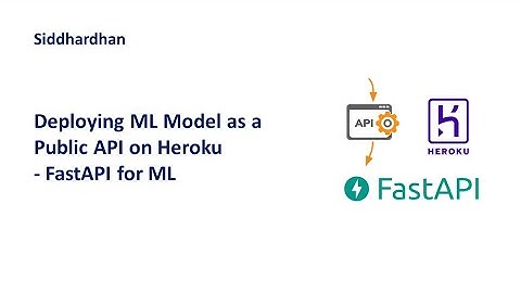 Deploying Machine Learning model as API on Heroku | FastAPI | Heroku | Python | ML
