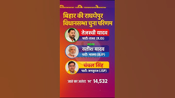 बिहार के राघोपुर विधानसभा का चुनाव परिनाम || #shorts #bihar #election
