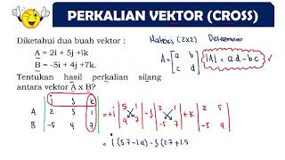 CROSS PRODUCT OF VECTORS | PHYSICS HIGH SCHOOL GRADE 10
