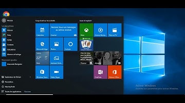 Python - Environnement de travail
