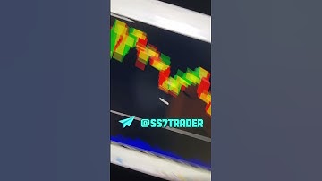 Non Repaint Binary Options Indicator | Pro Thunder V10