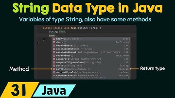 The String Data Type in Java