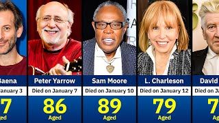 Famous Deaths First Week Of January 2025 Celeb Chronicles Mp3 & Mp4 Download