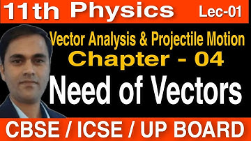 Alpha Class 11 chapter 4: Vector 01: Need of Vectors || Scalar and Vectors || Types of Vectors