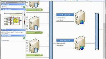 10.1 Saving a Visio 2010 Document as a Web Page
