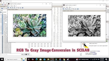 How to convert an RGB image to gray scale in scilab