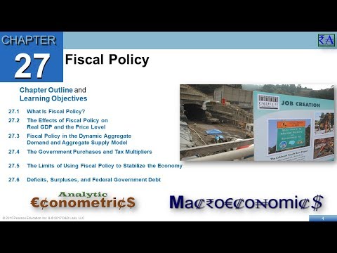 Macroeconomics - Chapter 27: Fiscal Policy